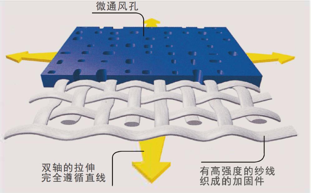 防風卷簾細節(jié)